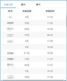 威客电竞